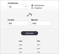 Fibonacci Calculator