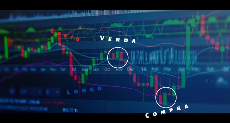 O que é a análise técnica em Forex: Conceitos chave